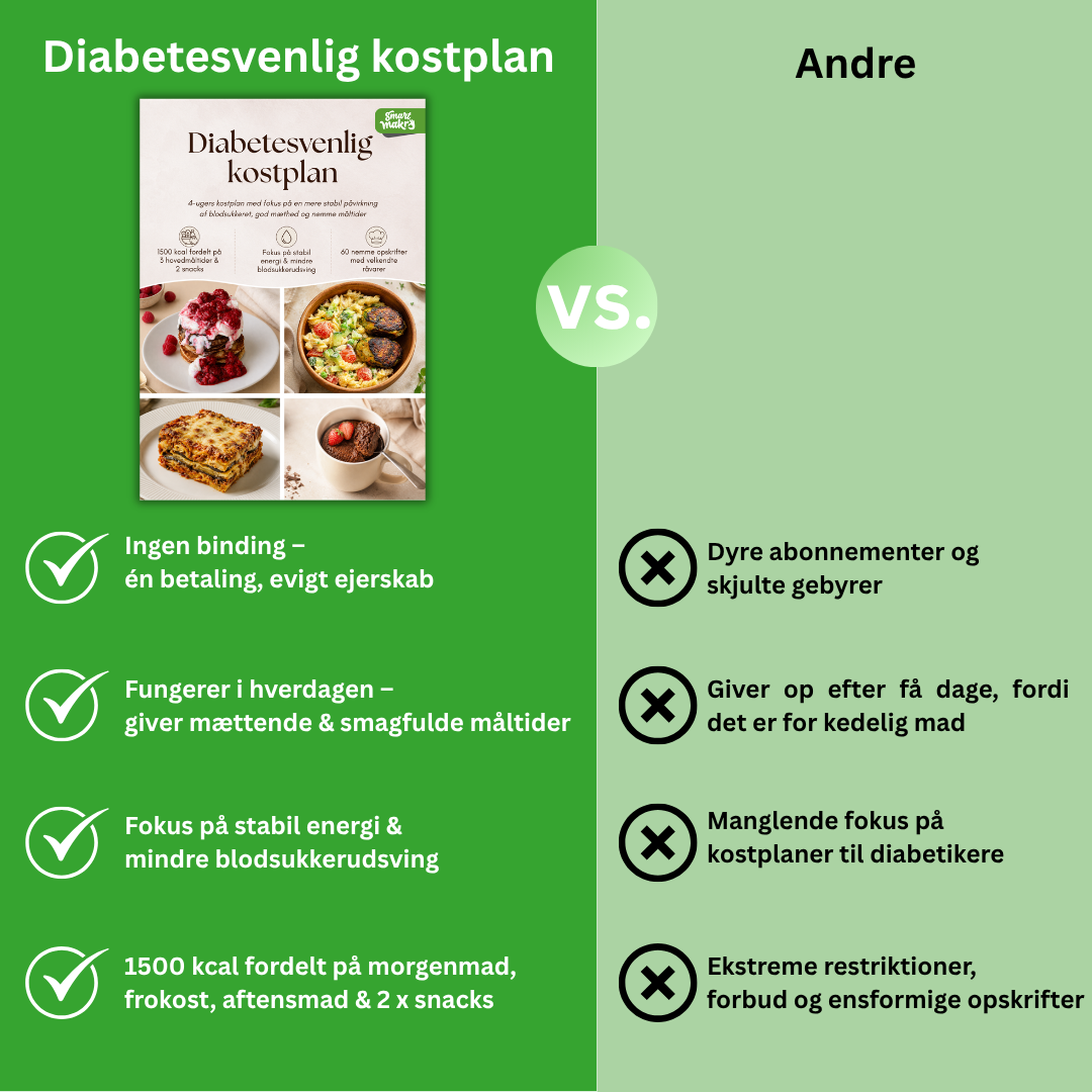 4-ugers kostplan (2. Sortering) (Til Præ- og Type 2 Diabetikere)