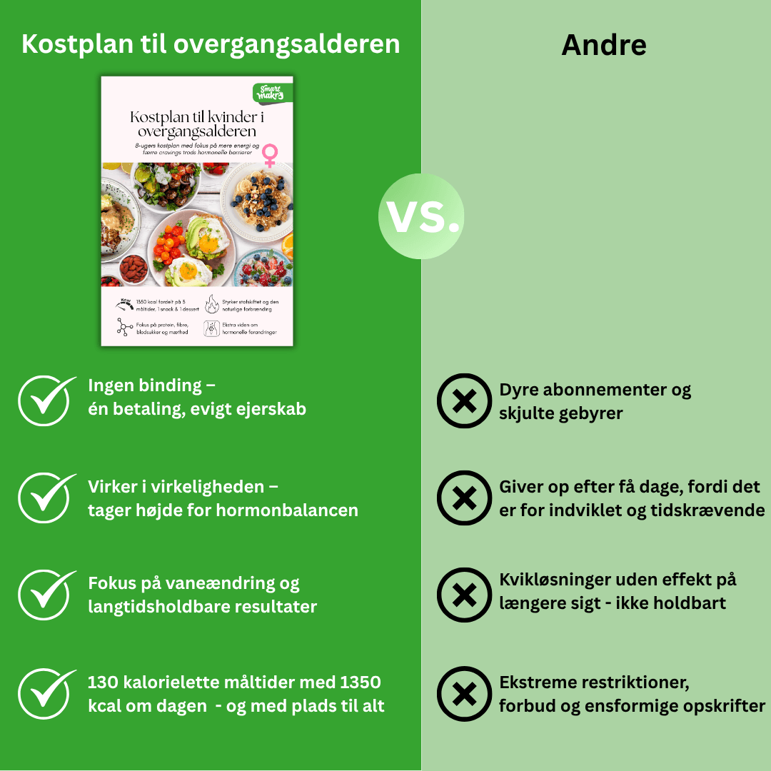 Overgangsalder-startpakke