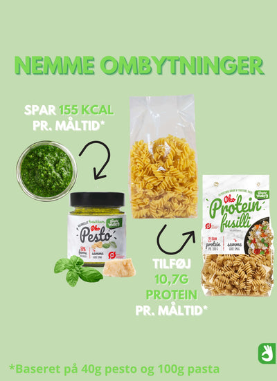 Smakpaketet