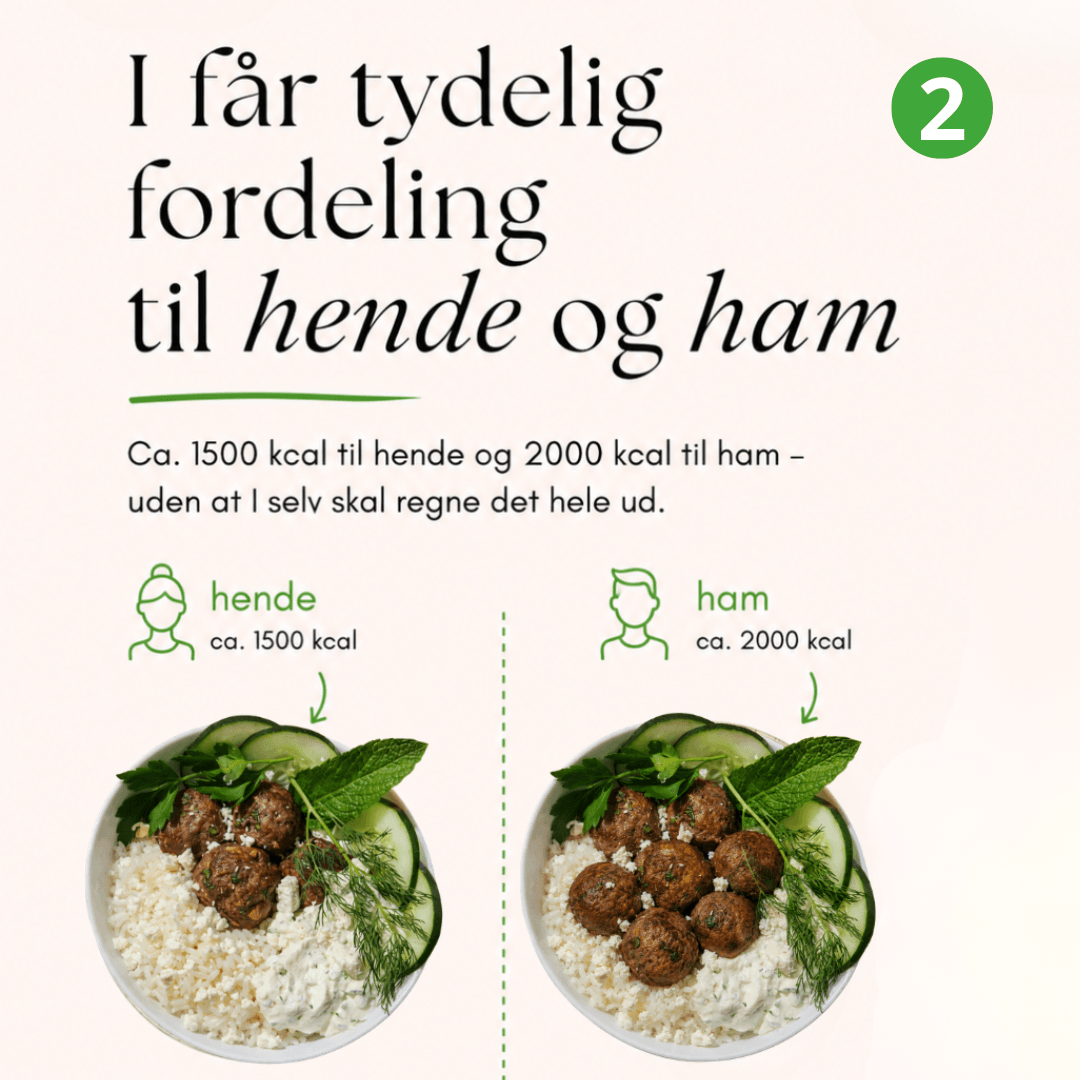 4-ugers kostplan til par (inkl. indkøbsliste)