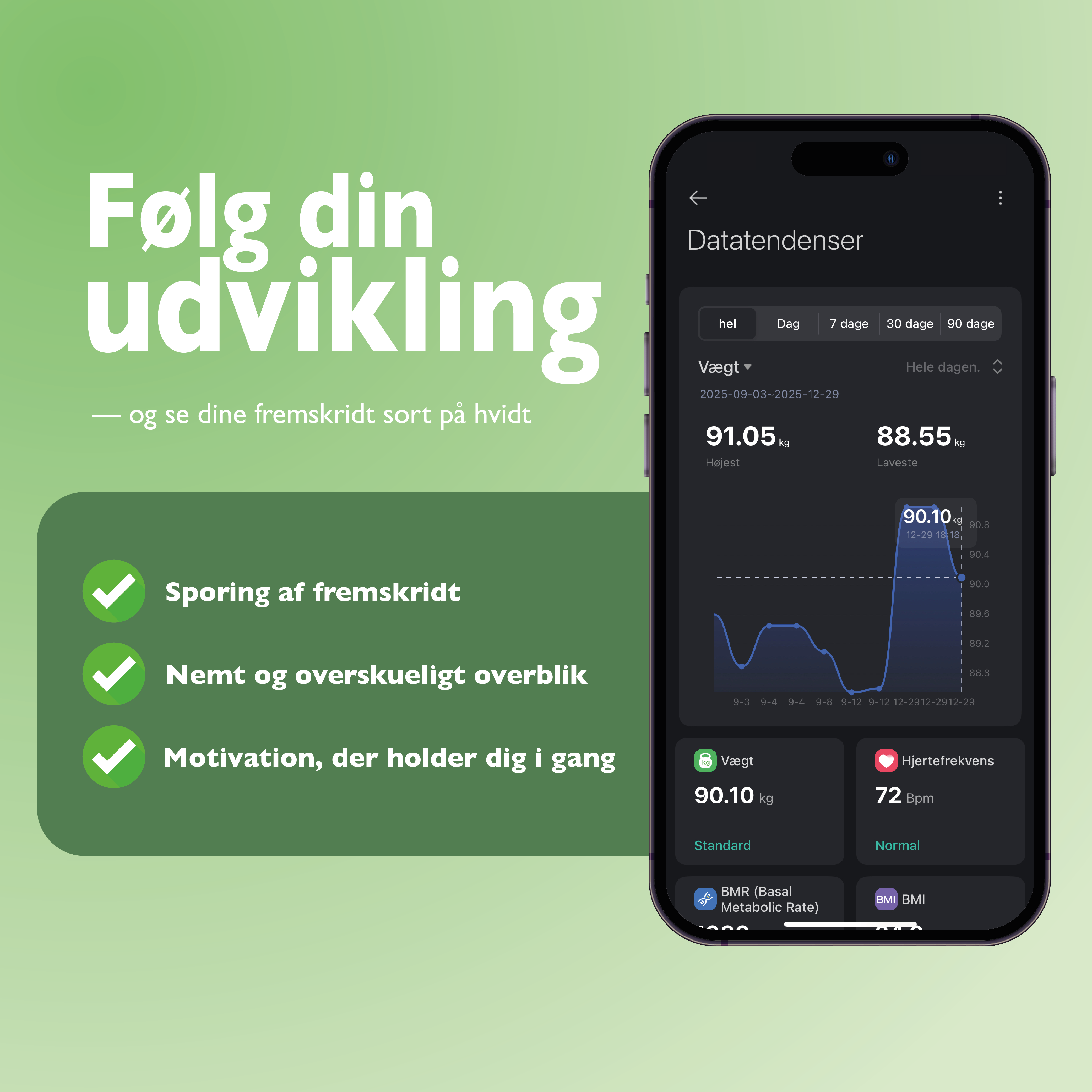 Kropsscanner