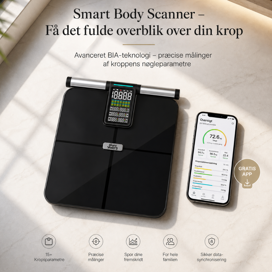 Kropsscanner
