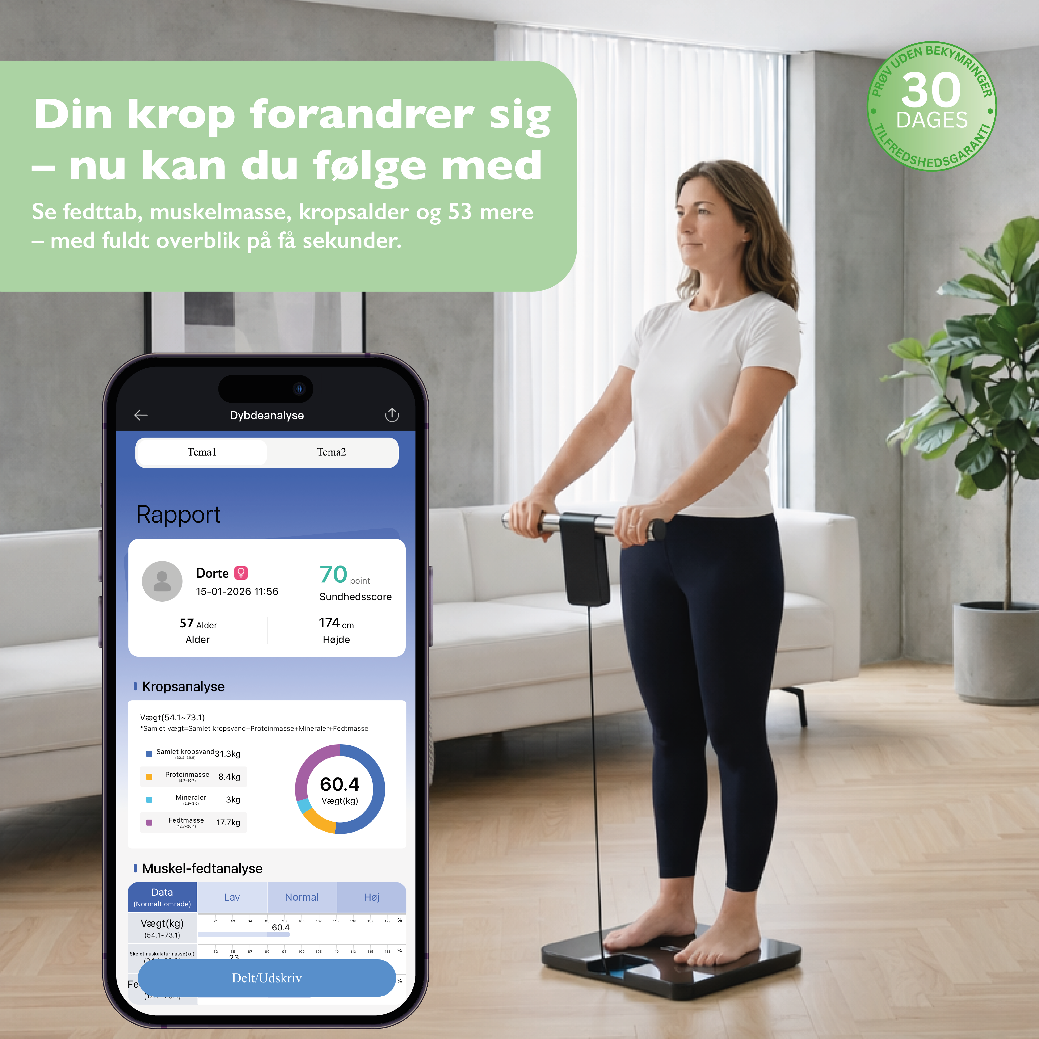 Kropsscanner