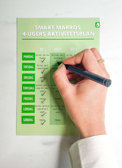Den smarte aktivitetsplan fra Smart Makro løber over 4 uger, og gør det nemt at komme igang med motion. Der vil være 4 træningspas af 30 minutters varighed om ugen, og her vil du opleve alsidig træning, der både forbrænder kalorier og skubber til din kondition - på et niveau, hvor alle kan være med. 